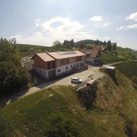 Apartment Haus Panoramablick *
